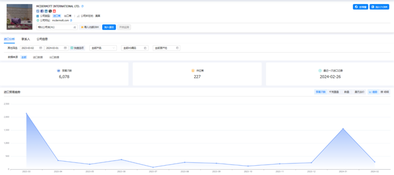 凯发K8,凯发K8外贸通,凯发K8数据 凯发K8,凯发K8外贸通,凯发K8数据