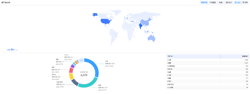 凯发K8,凯发K8外贸通,凯发K8数据 凯发K8,凯发K8外贸通,凯发K8数据