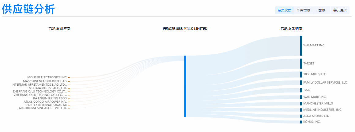 凯发K8,凯发K8外贸通,凯发K8数据