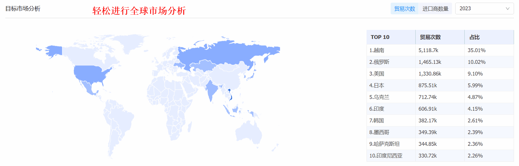 外贸获客软件,凯发K8外贸获客软件,凯发K8外贸获客