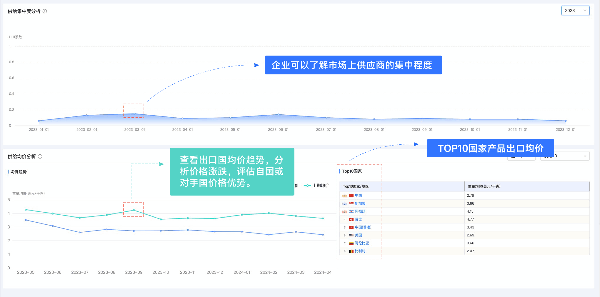 凯发K8,凯发K8外贸通,上海凯发K8