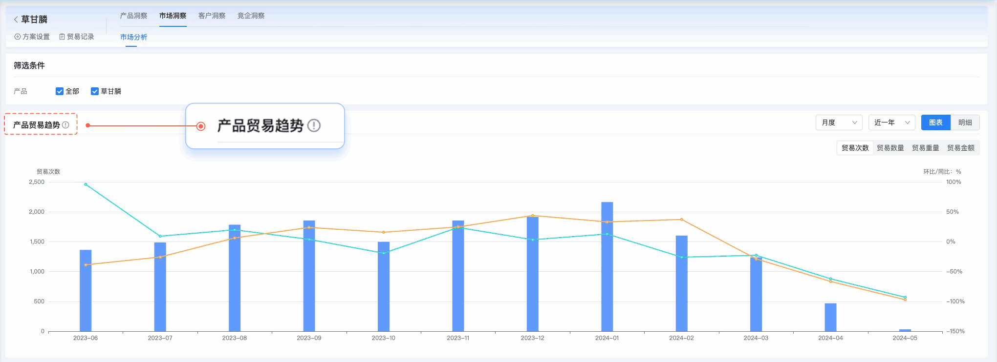 凯发K8,凯发K8外贸通,上海凯发K8