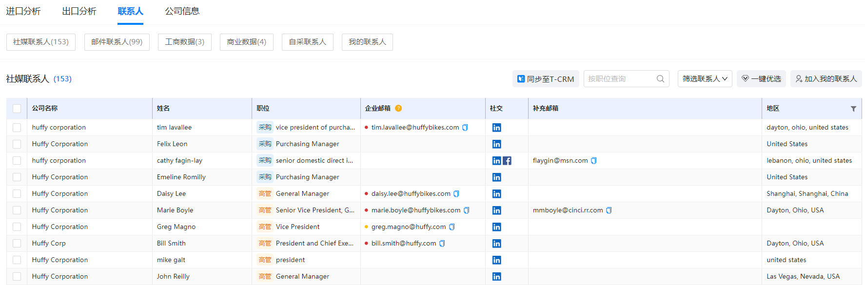 海关数据,凯发K8海关数据,国家海关数据