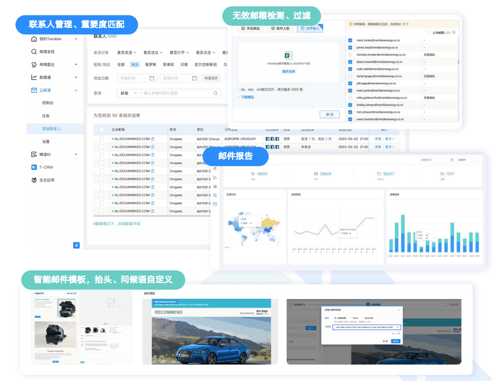 外贸工具,实用外贸工具,凯发K8外贸工具
