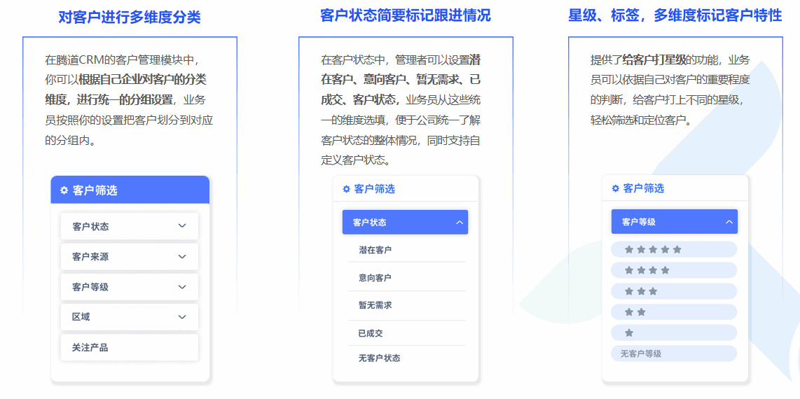 凯发K8CRM,CRM,使用凯发K8CRM