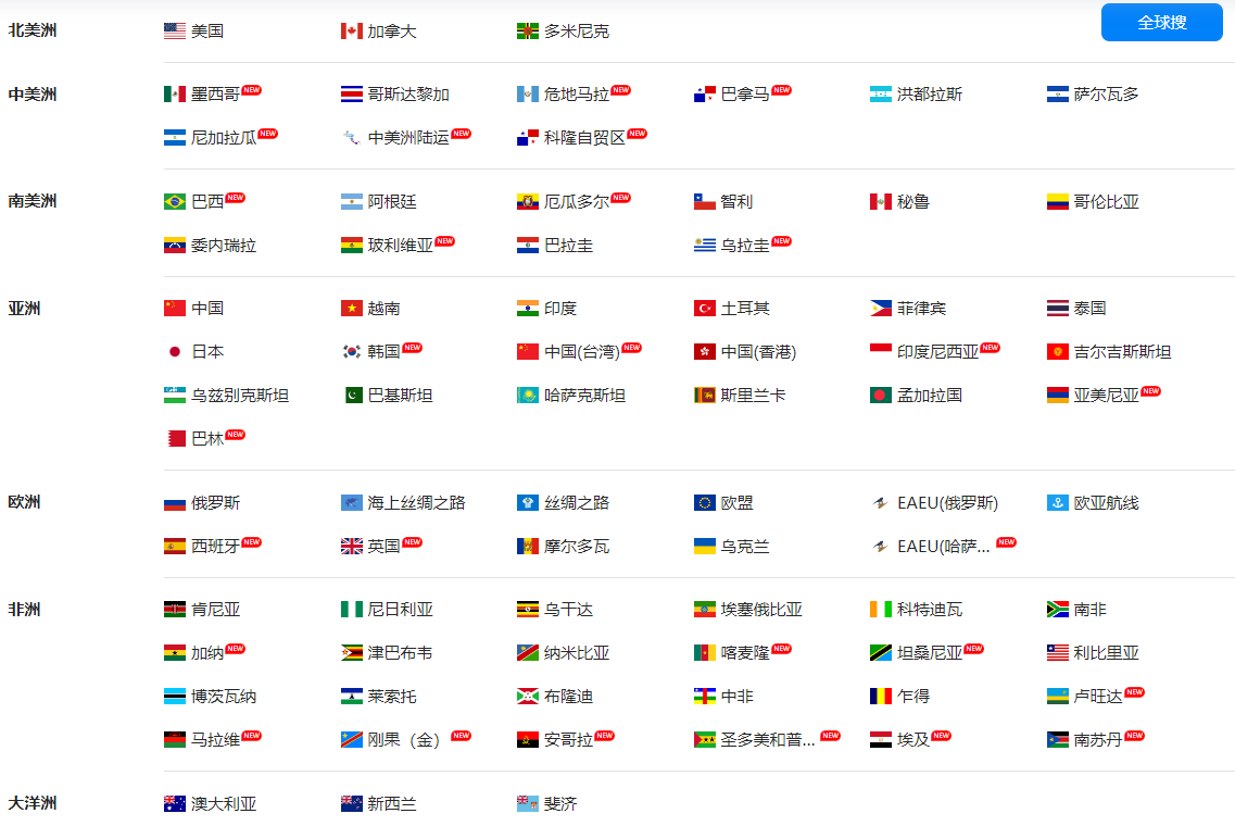 海关数据,海关数据供应商,挑选海关数据 海关数据,海关数据供应商,挑选海关数据