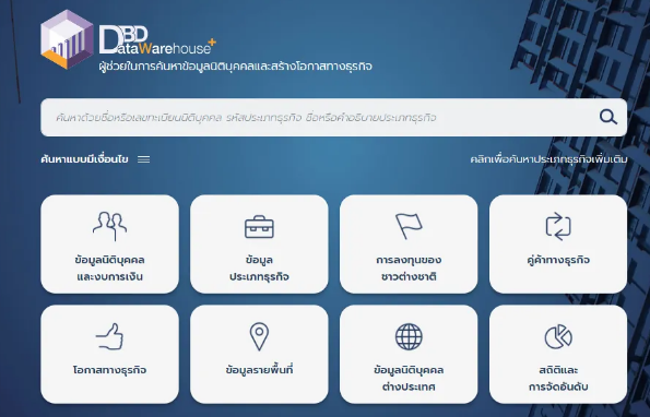 泰国注册实体查询 泰国注册实体查询